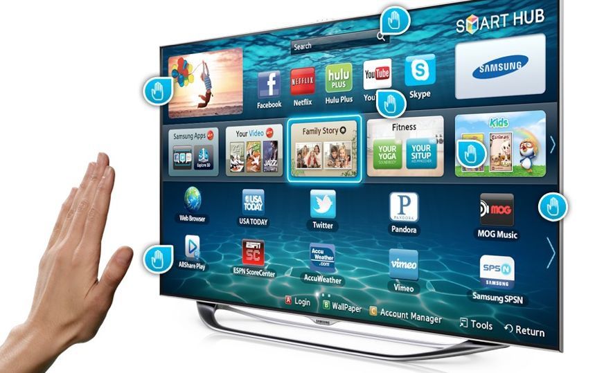 Cele mai bune televizoare pe care să le cauți în oferta de azi