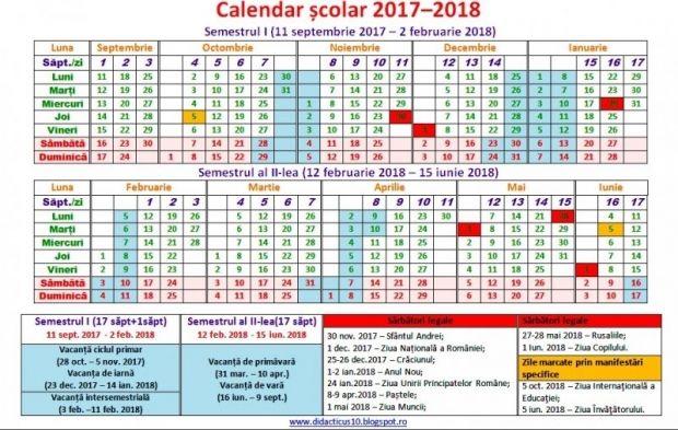 Când începe vacanţa de Paşte? Elevii vor sta acasă o săptămână şi două zile