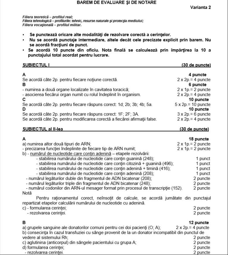 Barem Anatomie BAC 2018. Răspunsurile corecte la Anatomie, fiziologie umană şi genetică