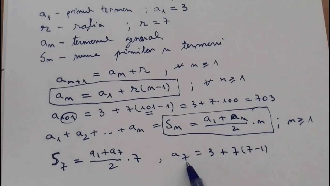 BAC 2018 matematică. Barem și subiecte: Greșeli la funcția de la M1