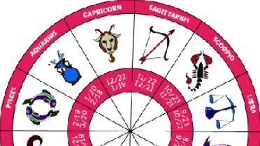 Femeile cu har divin. Zodiile cărora Dumnezeu le-a dat puteri speciale