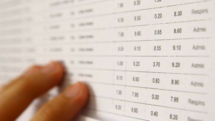 Rezultate contestatii Bucuresti Evaluare Nationala 2018. Cele mai bune licee din Bucureşti