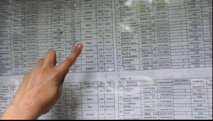 Rezultate contestatii Evaluare Nationala 2018. Când se afişează notele finale după contestaţii
