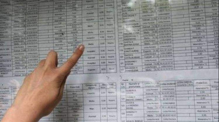Rezultate ROMÂNĂ Evaluare Naţională 2018. Notele la Română, pe EDU.ro