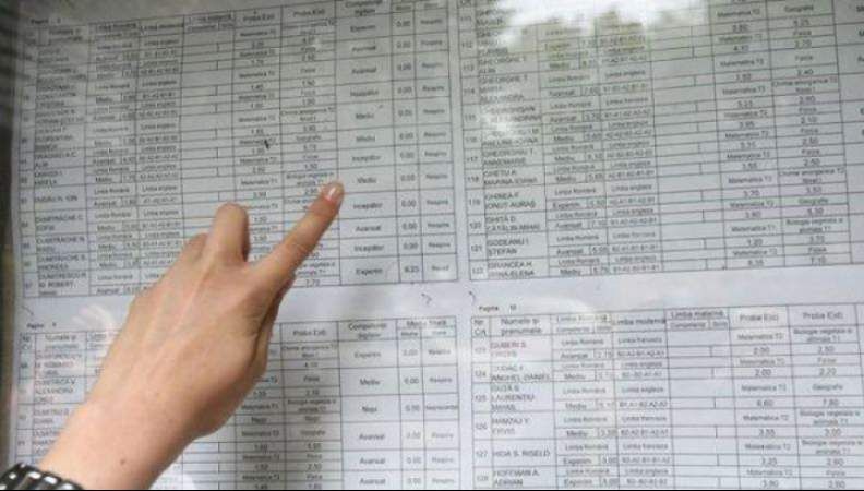 Rezultate BAC 2018 Maramures. Bacalaureat.edu.ro publică notele