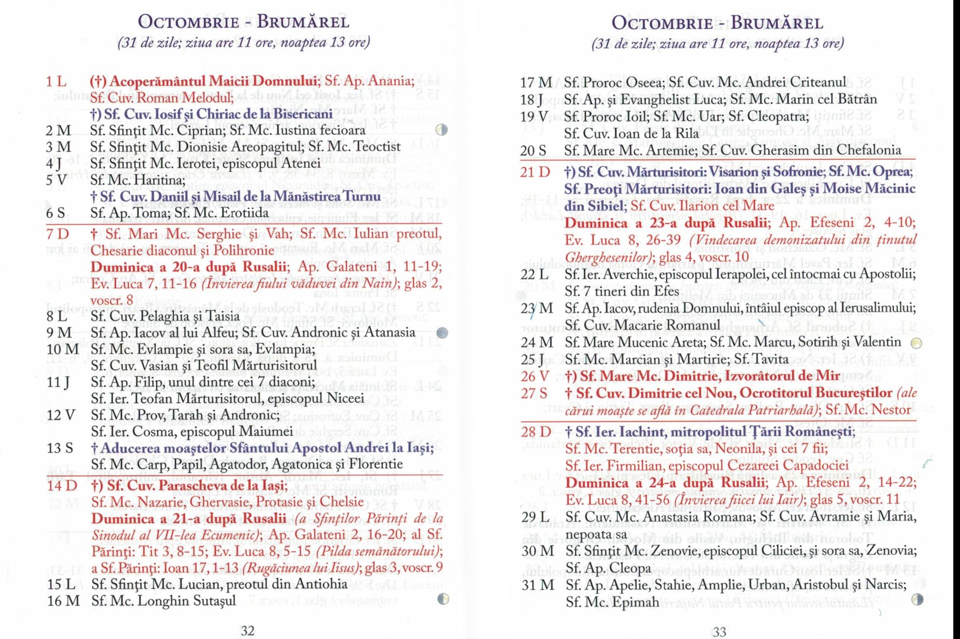 Calendar ortodox octombrie 2018. Cele mai importante sărbători din luna lui Brumărel