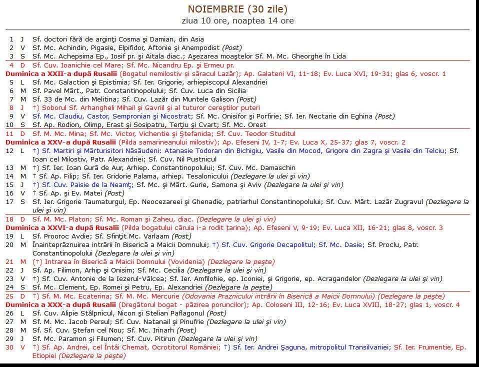 Calendar ortodox noiembrie 2018. Sărbători religioase în luna lui Brumar