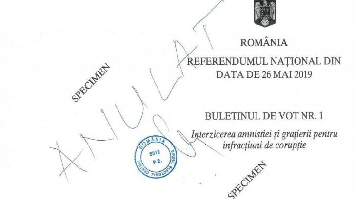 Prezența la vot Referendum 2019. Se votează într-un ritm amețitor! 