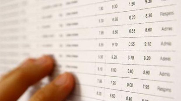 Rezultate contestații BAC 2019. Notele finale la Bacalaureat 2019