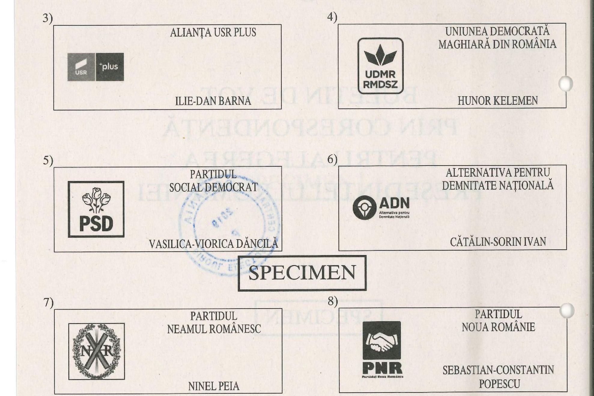 Alegeri prezidențiale 2019. Cum va arăta buletinul de vot. FOTO