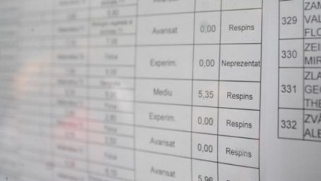 Rezultate BAC 2019 toamnă Edu.ro: Scrie numele tău AICI și află ce notă ai luat!