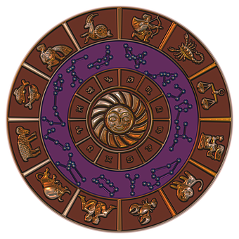 Horoscop 2020. Zodii protejate