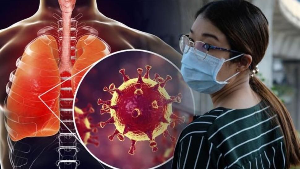 Ultima oră! Care este perioada de incubație a coronavirusului din China