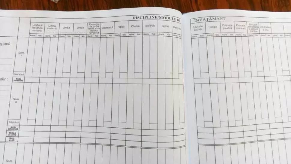 Catalog elevi