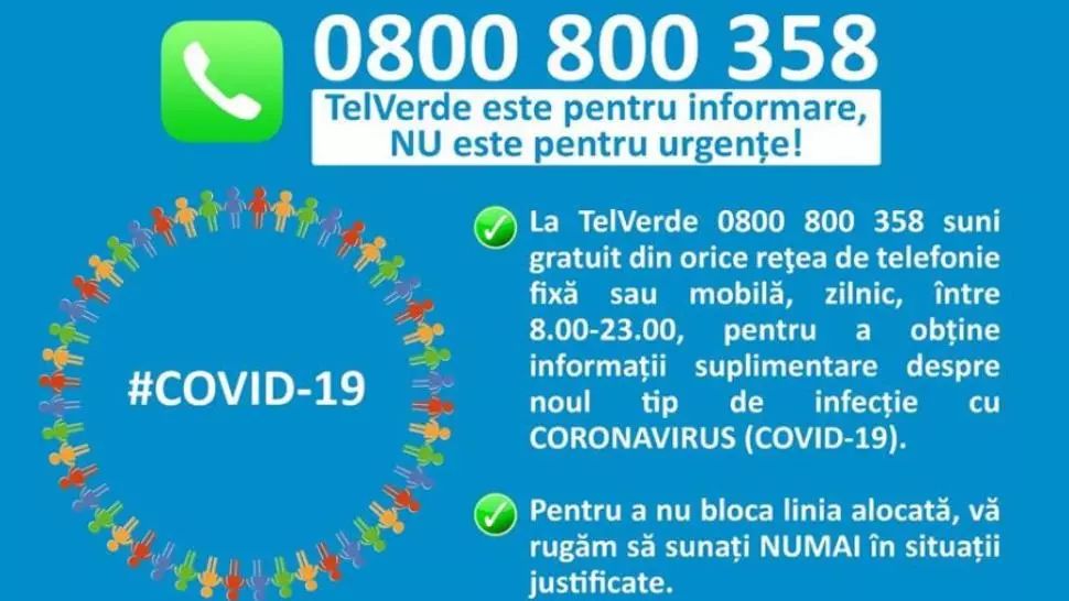 A fost deschisă linia TELVERDE pentru informații despre CORONAVIRUS