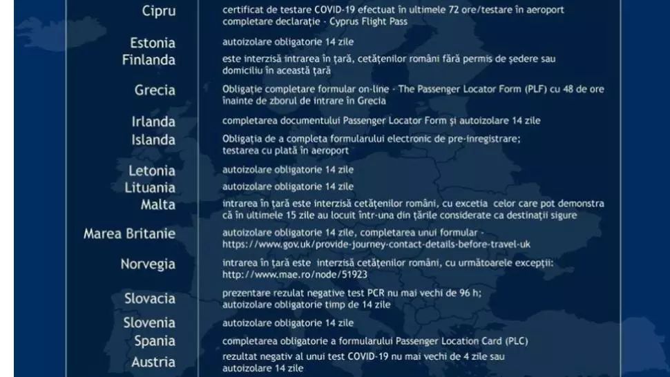 Accesul românilor, RESTRICȚIONAT în tot mai multe țări