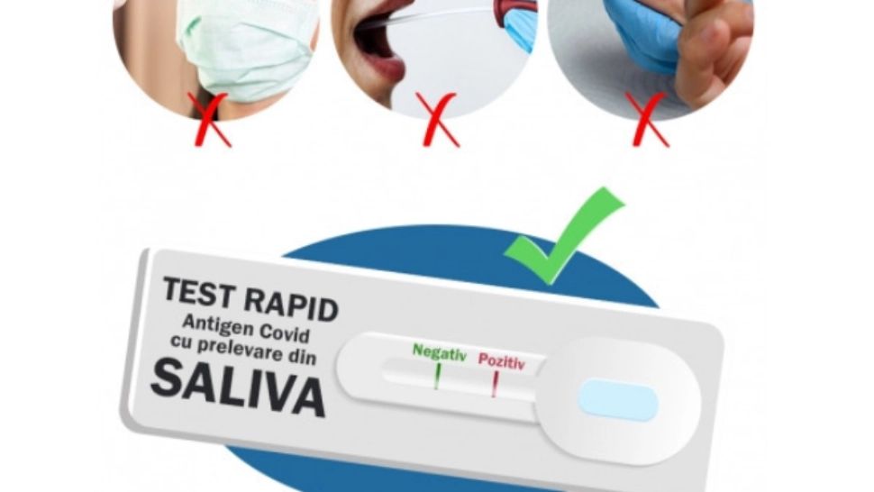 Teste pe bază de salivă