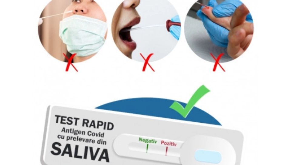 Teste salivă