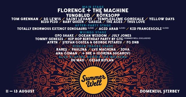 Tot ce trebuie să știi înainte să ajungi la Summer Well 2023