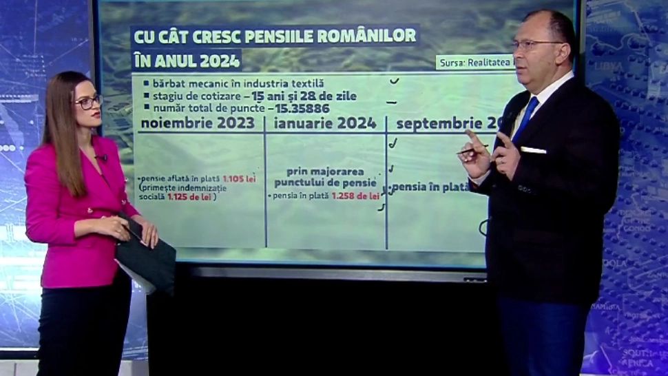 Președintele casei de Pensii a explicat, la Realitatea Plus, cu cât vor crește pensiile anul viitor