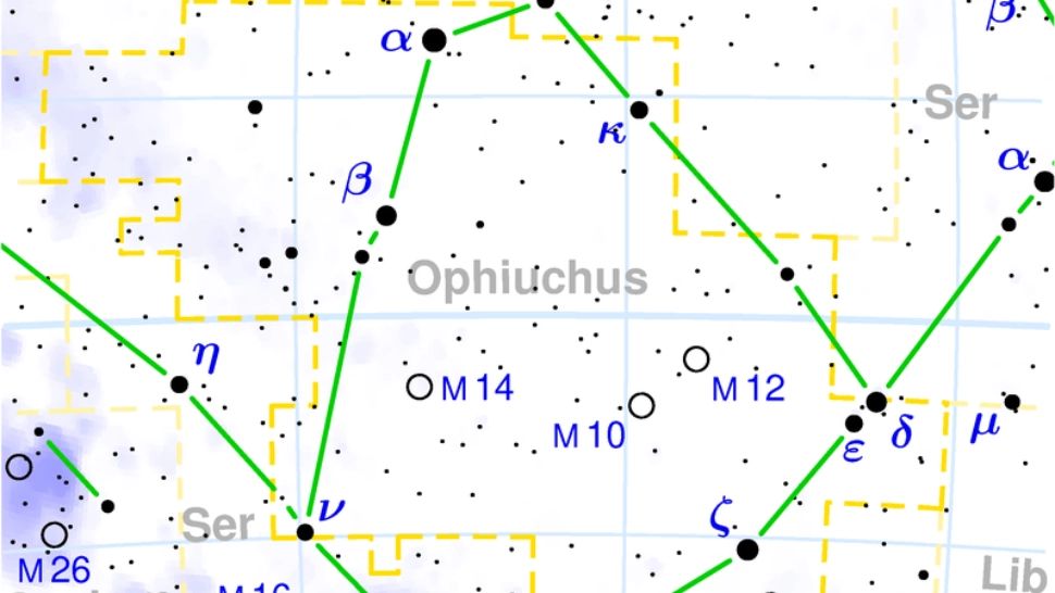 A 13-a zodie, descoperirea uimitoare făcută de NASA! Cum ar arăta noul horoscop? - Lista noilor zodii/ Wikipedia