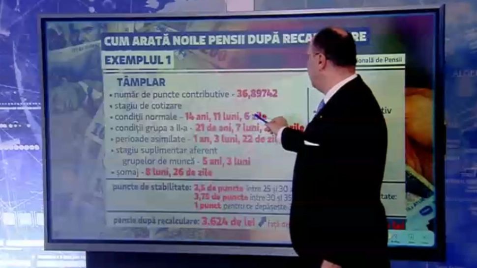 Cum arată noile pensii după marea recalculare