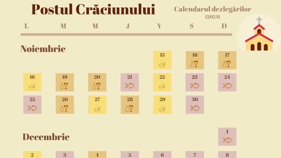 Cel mai mare păcat din Postul Crăciunului. Anulează pe loc postirea, dar mulți credincioși îl consideră o normalitate