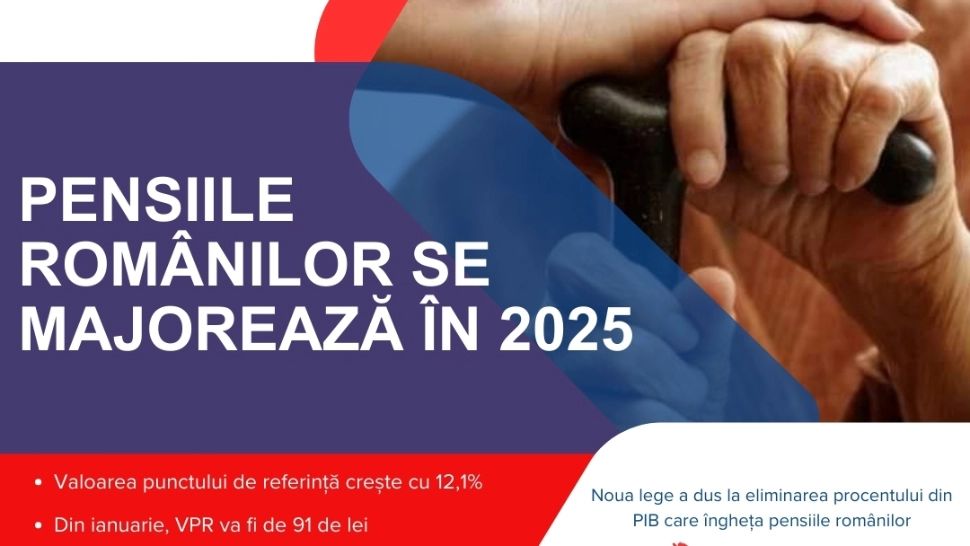 Pensiile românilor se majorează. Foto: Facebook