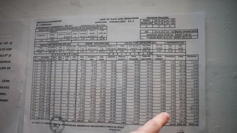 Schimbare majoră pentru asociațiile de proprietari: ANAF elimină o obligație birocratică