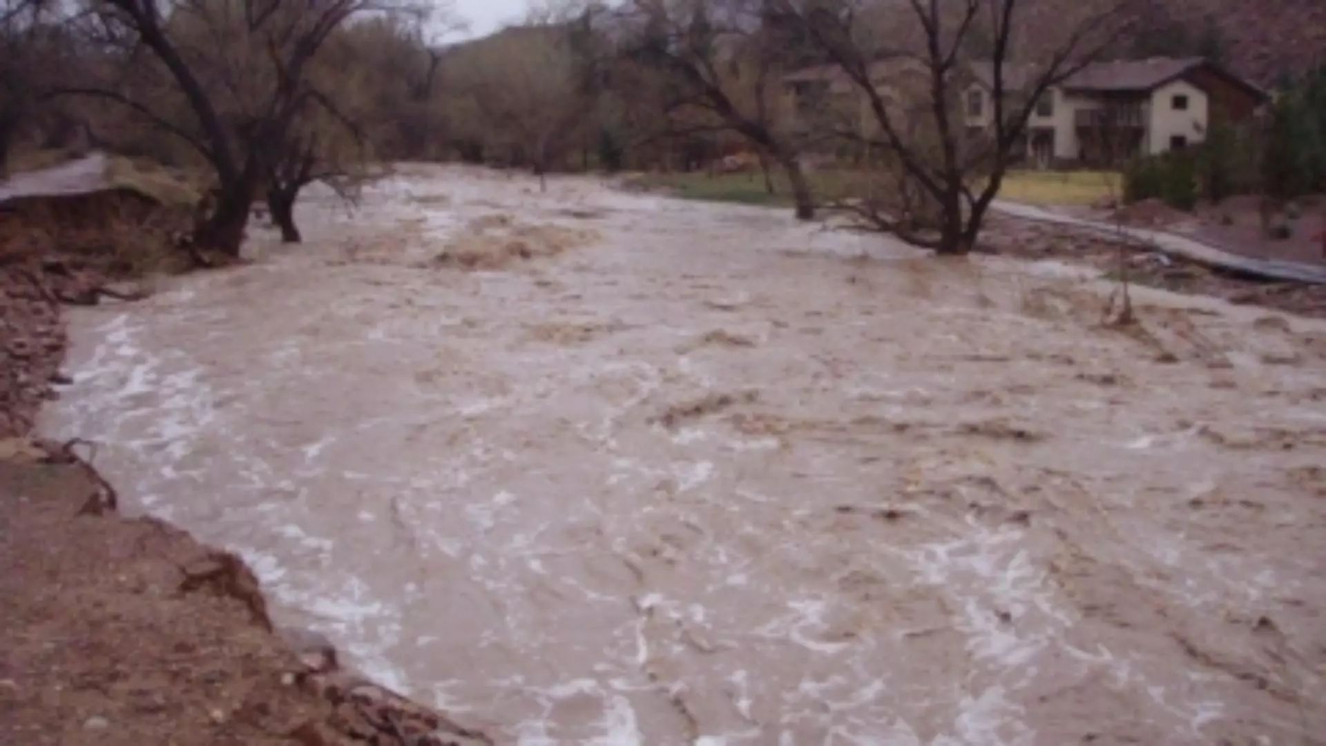 Risc de inundatii