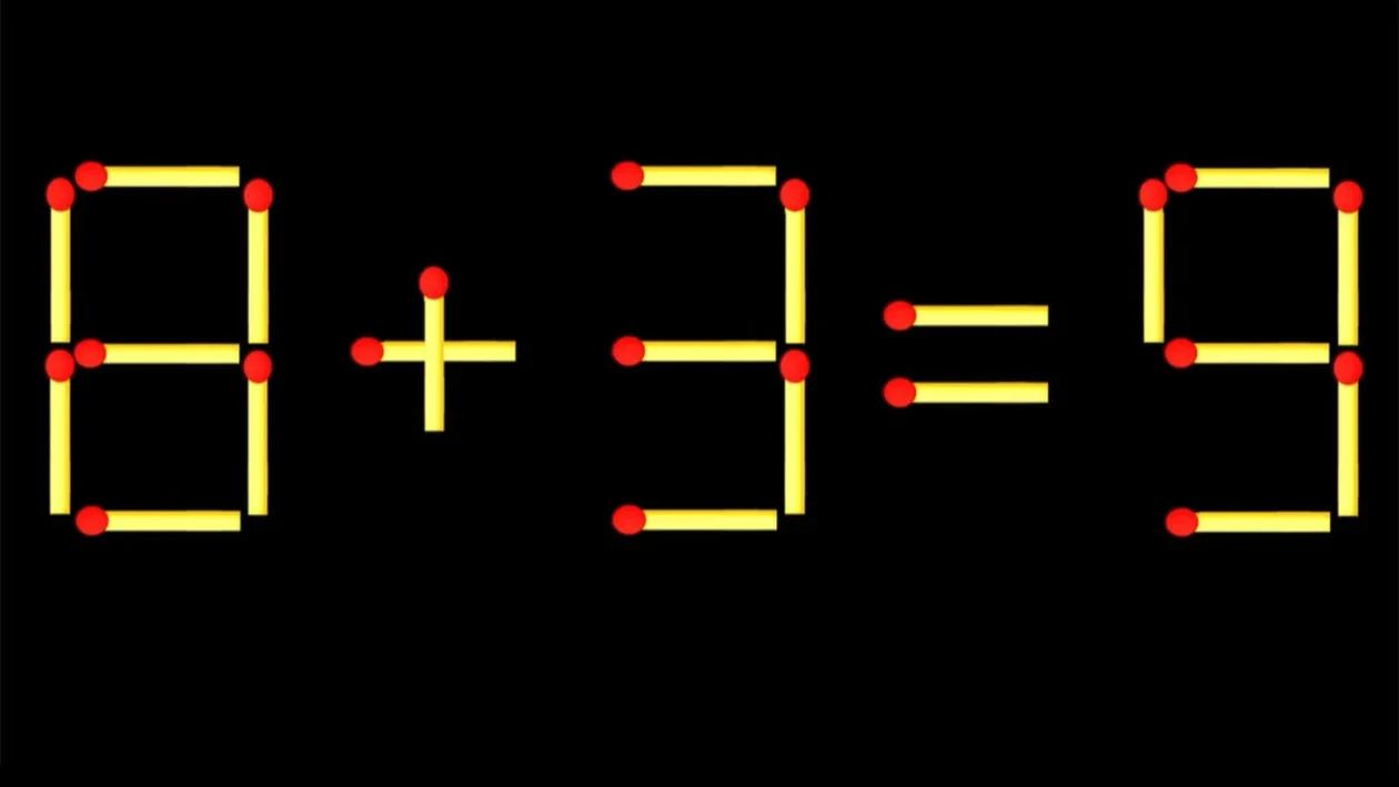 Test IQ