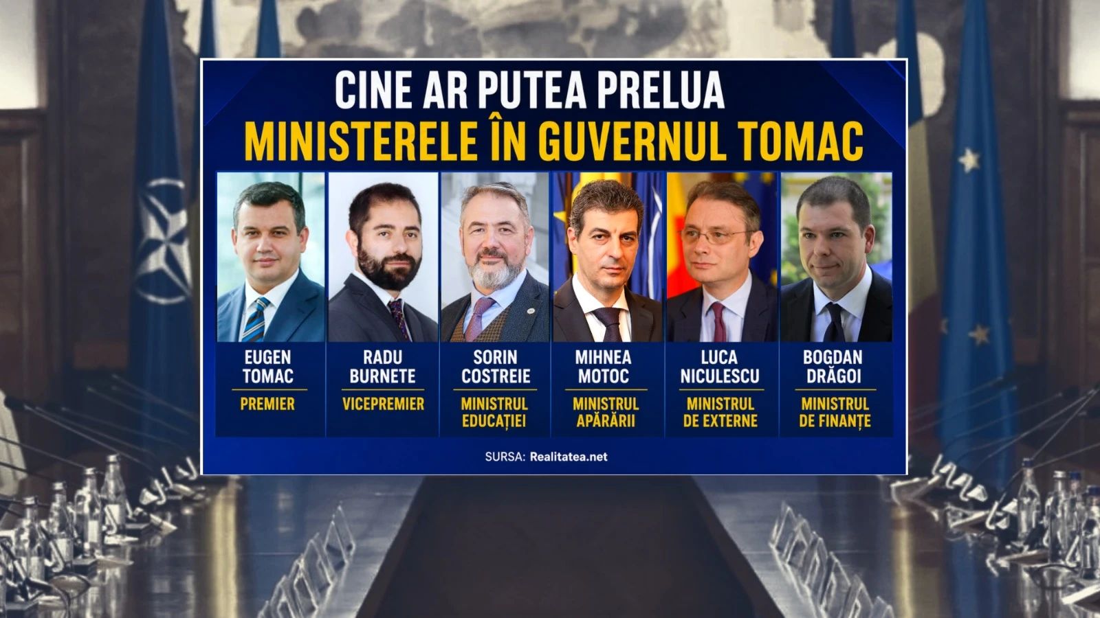 Scenarii pentru guvernul Tomac