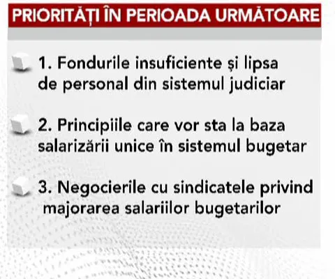Legea privind salarizarea unică a bugetarilor, motiv de dispută între Guvern şi sindicate