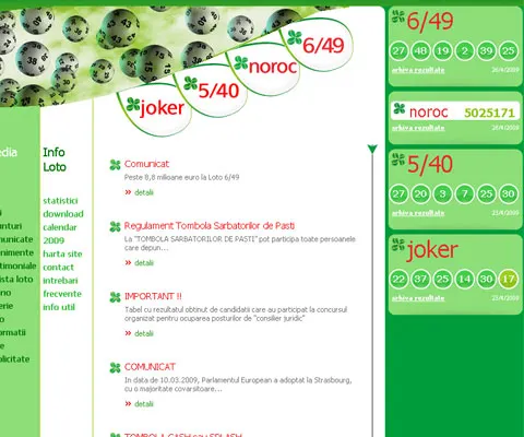 Premiul la extragerea Loto 6/49, în valoare de peste 8,8 milioane de euro, nu a fost câştigat. Vezi aici numerele extrase!