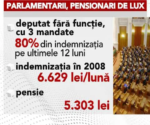 Eliminarea pensiilor speciale ale parlamentarilor este tergiversată