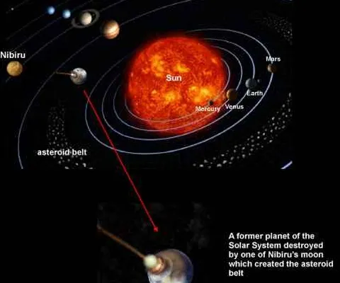 REALITATEA.NET vă prezintă conspiraţii celebre. Episodul 2: Planeta Nibiru şi 2012