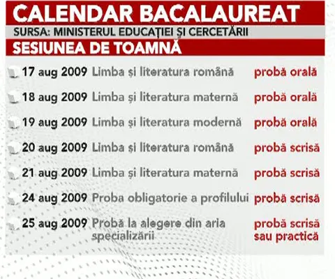 Luni a început sesiunea de toamnă a Bacalaureatului