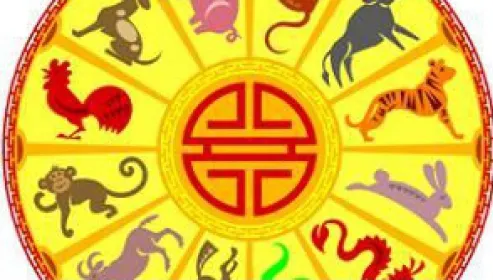 ANUL CAPREI DE LEMN. HOROSCOP CHINEZESC: ce îţi rezervă 2015 în dragoste, sănătate şi bani