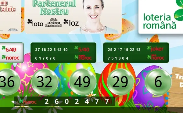 Loto, Loto 6 din 49, Loto 6/49. Emotii mari pentru jucatori la extragerea Loto din 26 aprilie