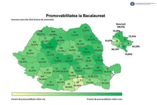 REZULTATE BAC 2016 IAŞI. Elevi cu medii mari la sfârşitul liceului au avut probleme la BACALAUREAT