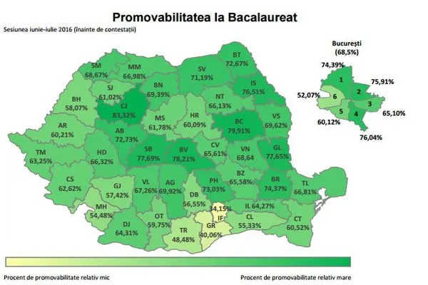 REZULTATE BAC 2016 EDU.ro. Notele finale, după recorectări. Situaţia în timp real de la BACALAUREAT
