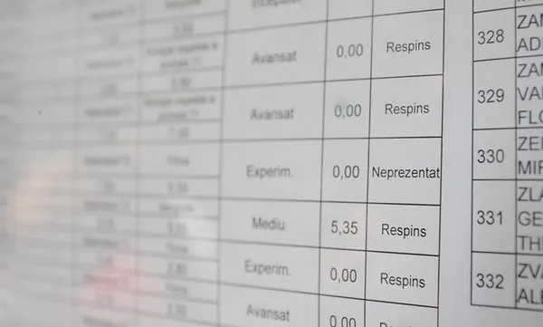REZULTATE FINALE BACALAUREAT 2016 EDU.ro VÂLCEA. Cum să accesezi online media obţinută la BAC