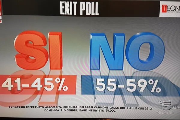 Primele efecte ale referendumului din Italia. Euro s-a depreciat mai mult decât după Brexit