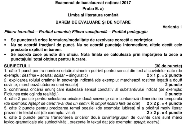 Edu.ro BAREM BAC 2017 Română. Realitatea.net a publicat baremul de corectare la Limba Română