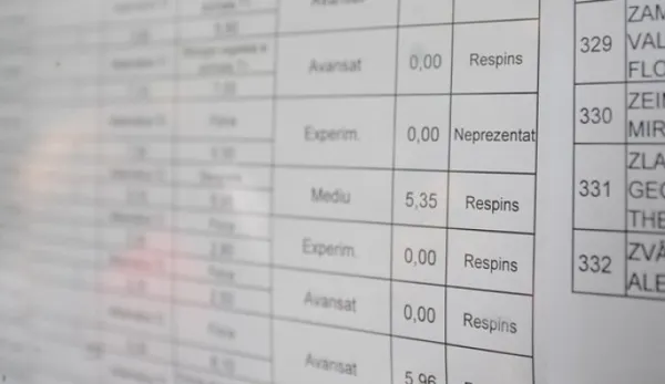 REZULTATE BAC 2017. Ce se întâmplă dacă media ta la Bacalaureat 2017 este 5,99? IATĂ notele