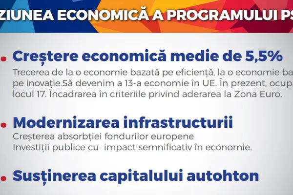 Raportul PSD privind programul de guvernare. 44 de pagini, 100 de realizări. Oficial, le merge bine