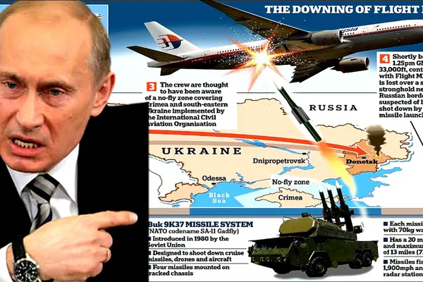 Vladimir Putin, anunţ teribil despre zborul MH17, avionul prăbuşit în 2014