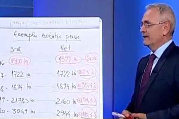 Dragnea promite triplarea pensiilor! "Oricât de populist ar fi, e absurd. Ne furăm singuri căciula"