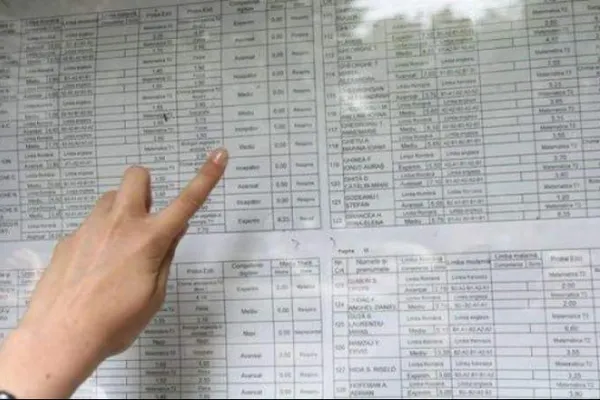 Rezultate BAC 2018 Maramures. Bacalaureat.edu.ro publică notele