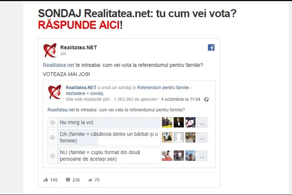 Referendum eșuat. Cititorii realitatea.net au intuit corect